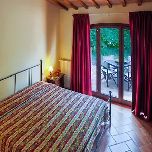 La Sorgente Casa vacanze